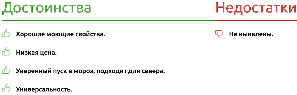 Плюсы и минусы моторного масла Nissan 5W-40 Плюсы и минусы Nissan 5W-40