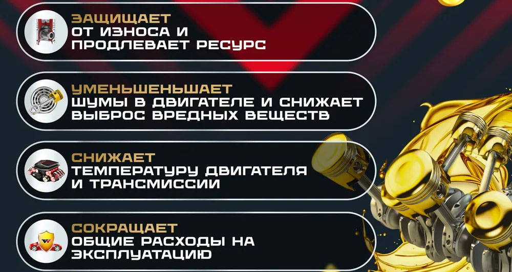 Функции универсальной присадки для топлива Присадка и свойства